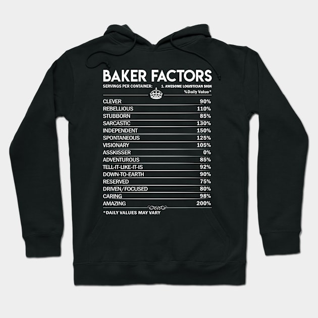 Baker T Shirt - Daily Factors 2 Gift Item Tee Hoodie by Jolly358